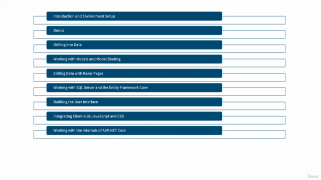 ASP.NET Core From 0 to Hero [Arabic] – Screenshot 4