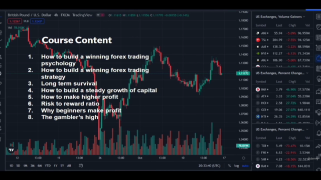 Forex Trading Psychology – Screenshot 1