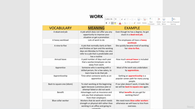 BEST Spoken English Vocabulary Course 2025 – Screenshot 4