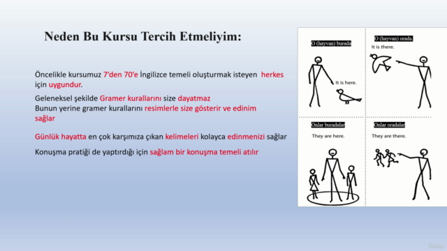 Resimlerle İngilizce Temeli Oluşturun ve Konuşmayı Öğrenin – Screenshot 1