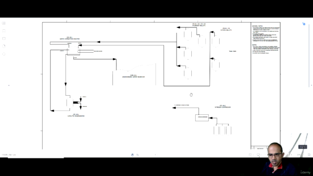 Learn Instrument & Control Engineering - Screenshot_01