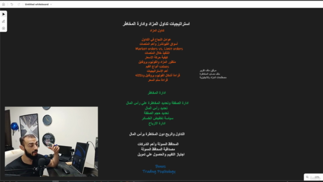 استراتيجيات تداول الفوليوم بروفايل وادارة مخاطر التداول – Screenshot 2