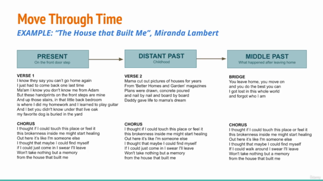 HOW TO WRITE SONGS | Songwriting: Collaboration & Co-Writing – Screenshot 1