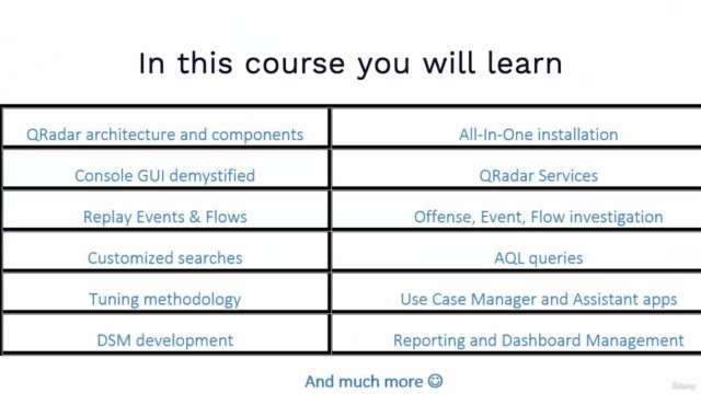 IBM QRadar SIEM - A Step-by-Step BootCamp – Screenshot 2
