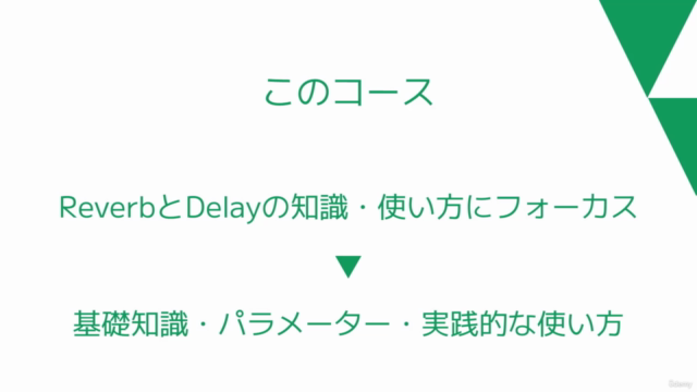 【速習ミキシング基礎】リバーブとディレイの使い方~知識ゼロから応用まで~ – Screenshot 1