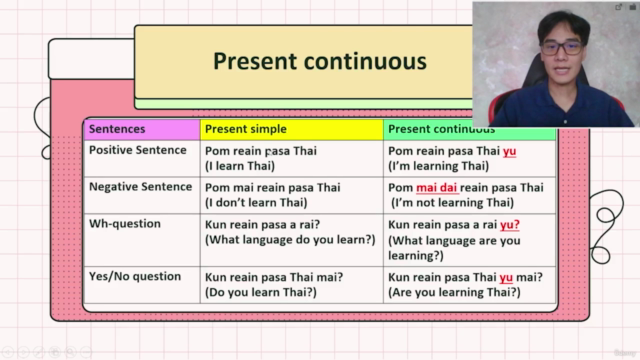 The Essential Thai Grammar Course - Speak Thai NOW – Screenshot 1