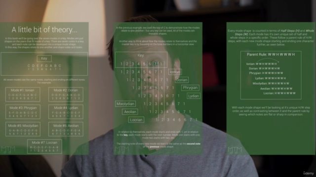 Solo Through the Modes on Piano – Screenshot 4