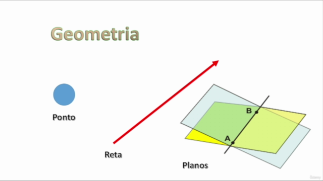 Geometria analítica - Screenshot_01