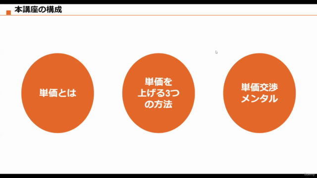 【単価30倍実績あり】フリーランス・副業の単価交渉講座|単価を上げて仕事を選べるようになろう【全資料ダウンロード可能】 – Screenshot 4