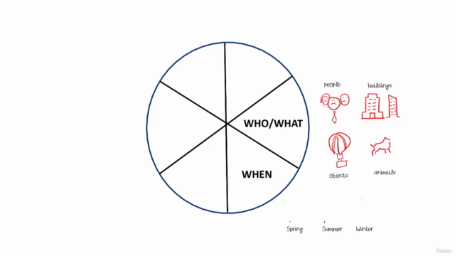 The Simplest Guide to Agile, including Lean, Kanban & Scrum – Screenshot 2