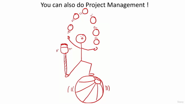 The Simplest Guide to Agile, including Lean, Kanban & Scrum – Screenshot 4