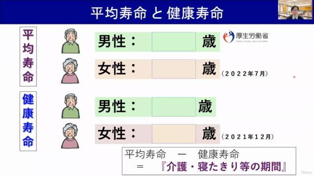 【みんなの家庭の医学】健康増進を正しく学ぶ(基礎知識/入門講座) – Screenshot 1