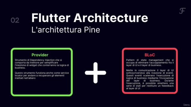 Flutter Architecture: corso gratuito in italiano – Screenshot 1