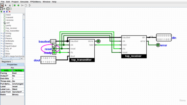 VERILOG / VHDL guided project tutorial UART design on FPGA – Screenshot 1