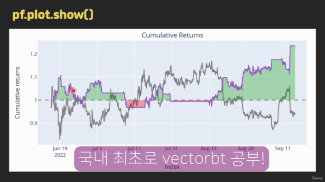 직장인도 쉽게하는 파이썬 비트코인 백테스팅 | 국내 최초 Vectorbt 강의 | 알고리즘 트레이딩 | 퀀트 – Screenshot 3