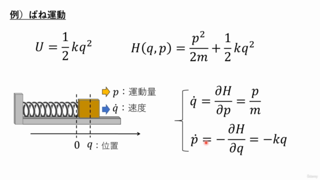 物理エンジンで学ぶ数学とプログラミング:社会人になってから学ぶ数学と物理学(初級~中級編) – Screenshot 3