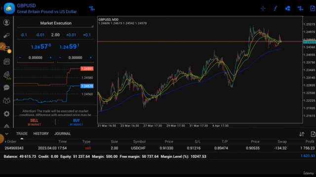 Understanding and Master MT4 like a pro forex trader - Screenshot_01