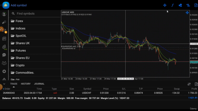 Understanding and Master MT4 like a pro forex trader - Screenshot_03