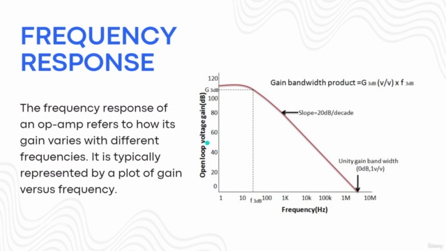 Mastering Electronics: From Fundamentals to Design – Screenshot 1