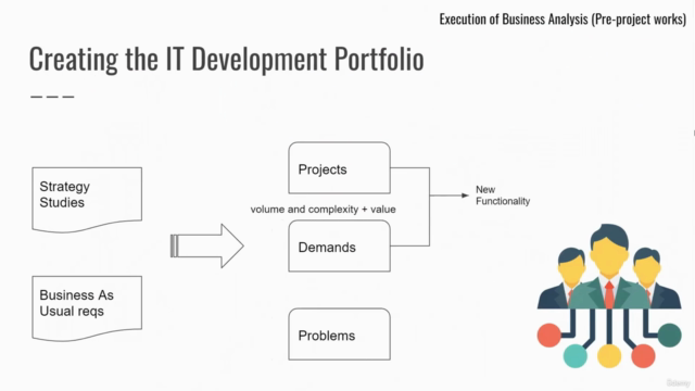 Information Technology Business Analysis - 2023 - Screenshot_04