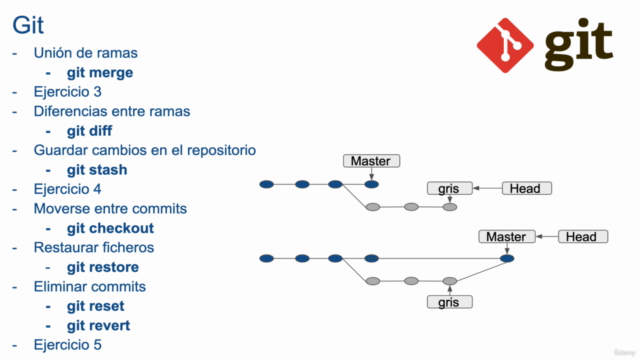 Git. Curso completo de Git y Github. Aprende desde cero – Screenshot 2