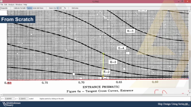 Learn real Ship Desing using Series60 (Rhino3D) – Screenshot 1