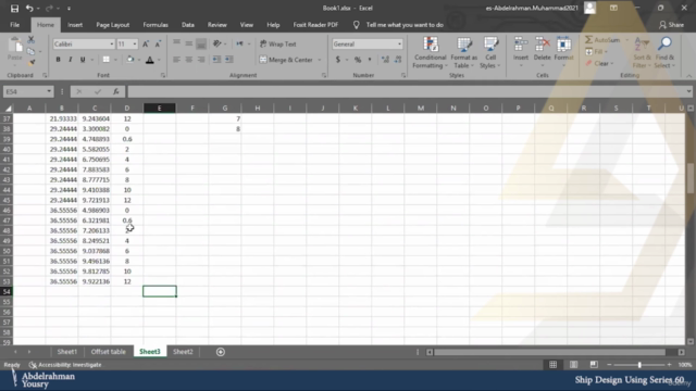 Learn real Ship Desing using Series60 (Rhino3D) – Screenshot 3