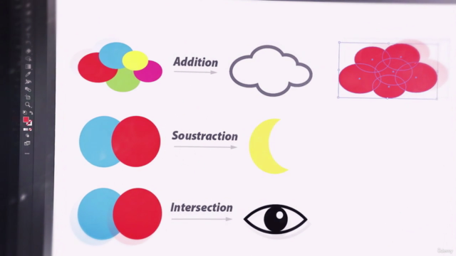 Pack Adobe débutant : Photoshop, Illustrator et InDesign – Screenshot 2
