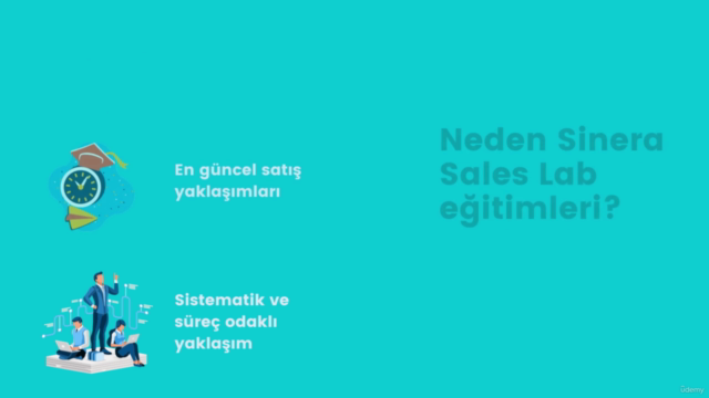 Satış Yetkinlikleri Eğitimi – Screenshot 3