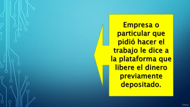 Trabaja como Freelancer y trabaja de lo que te gusta – Screenshot 3