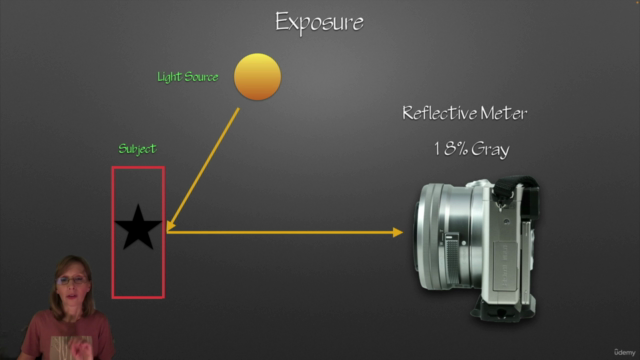 Master Manual Exposure – Screenshot 2