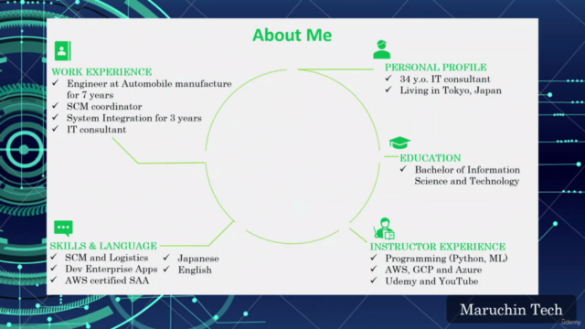 AWS Certified Solutions Architect Associate Training SAA-C03 – Screenshot 3