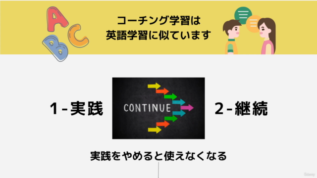 ビジネスコーチング速習-すぐに使える・結果が出るスキル３選 – Screenshot 1