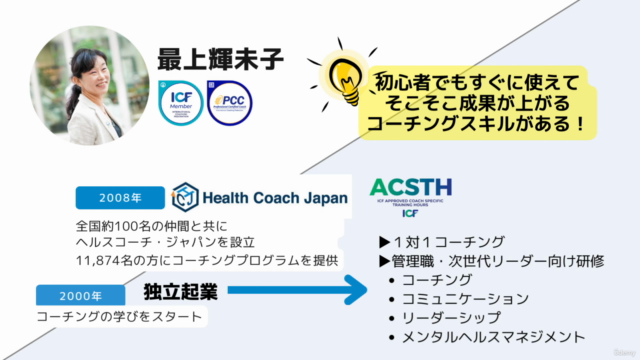 ビジネスコーチング速習-すぐに使える・結果が出るスキル３選 – Screenshot 2