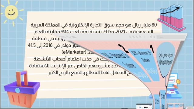 2025 دورة تعلم التجارة الإلكترونية من الصفر إلى الإحتراف – Screenshot 2