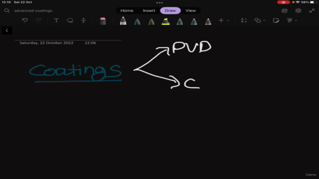 Fundamentals of Advanced Coatings – Screenshot 1
