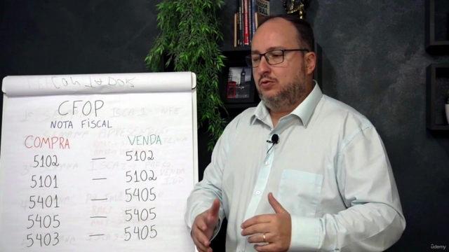 Curso de Faturamento e Emissão de Nota Fiscal de Produtos – Screenshot 1