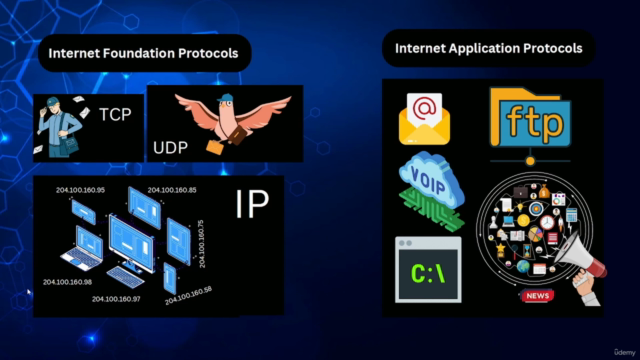 Overview of Basic Networking Concepts - for Beginners – Screenshot 2