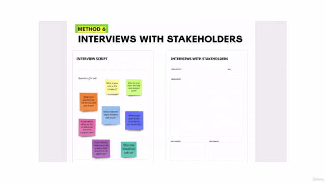 Product Management: Continuous Product Discovery – Screenshot 3