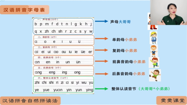 从零基础学汉语拼音(中文版) – Screenshot 4