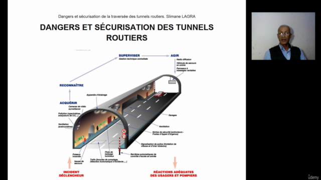 DANGERS ET SECURISATION DES TUNNELS ROUTIERS – Screenshot 1