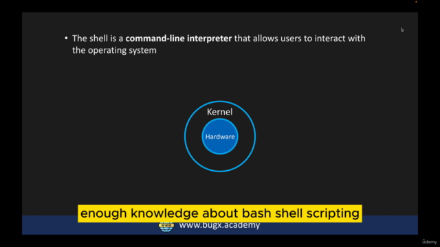 Linux for Absolute Beginners – Screenshot 4