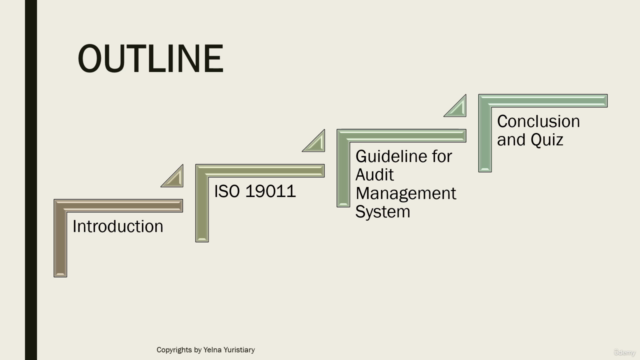 Guidelines for Audit Management System Based on ISO 19011 - Screenshot_03