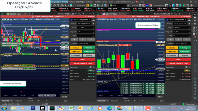 Aprenda day trade na bolsa de valores – Screenshot 2