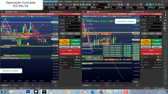 Aprenda day trade na bolsa de valores – Screenshot 3