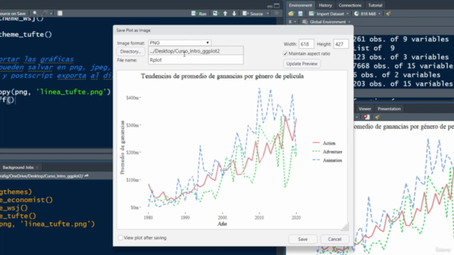 Introducción a la visualización de datos en R con ggplot2 – Screenshot 4