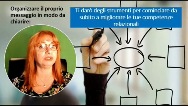 Sviluppare e migliorare le competenze relazionali – Screenshot 4