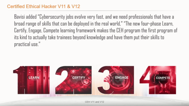 Ethical Hacking V12-Practice Exams Video(Part1)#UNOFFICIAL# – Screenshot 3