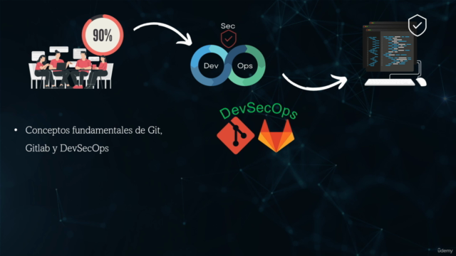 DevSecOps con Gitlab - Implementa seguridad en tus pipelines - Screenshot_02