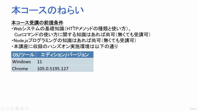 AWSで学ぶ!OAuth入門 – Screenshot 2